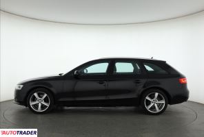 Audi A4 2014 2.0 147 KM