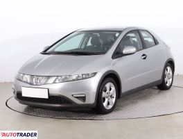 Honda Civic 2008 1.3 81 KM Honda Civic 2008 1.3 81 KM