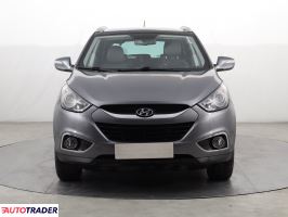 Hyundai ix35 2011 1.7 113 KM