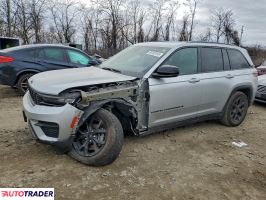 Jeep Grand Cherokee 2024 3