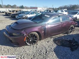 Dodge Charger 2021 6 Dodge Charger 2021 6
