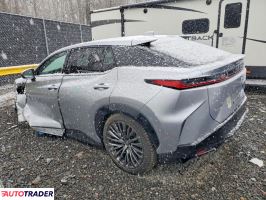 Lexus Pozostałe 2023