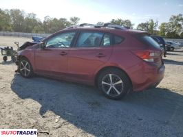 Subaru Impreza 2021 2 Subaru Impreza 2021 2