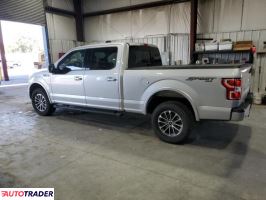Ford Pozostałe 2019 5 Ford Pozostałe 2019 5