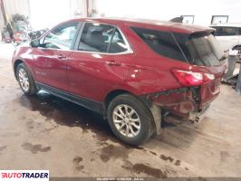 Chevrolet Equinox 2021 1