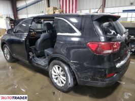 Kia Sorento 2019 2