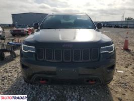 Jeep Grand Cherokee 2020 5