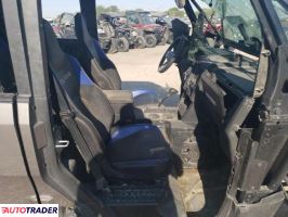 Polaris Pozostałe 2024 Polaris Pozostałe 2024