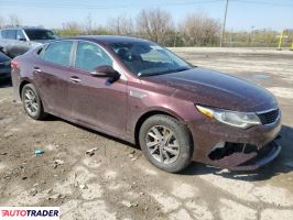 Kia Optima 2020 2 Kia Optima 2020 2