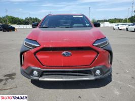 Subaru Pozostałe 2024