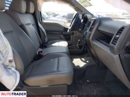 Ford Pozostałe 2022 6 Ford Pozostałe 2022 6