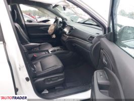 Honda Pozostałe 2023 3