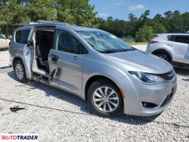 Chrysler Pacifica 2019 3