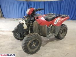 Honda TRX 2025