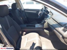 Honda Civic 2020 2 Honda Civic 2020 2