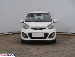 Kia Picanto 2014 1.2 84 KM