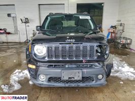 Jeep Renegade 2020 2