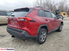 Toyota Pozostałe 2024 2