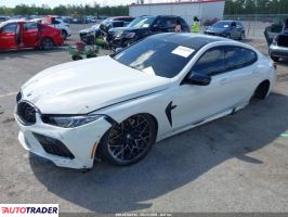 BMW Pozostałe 2022 4