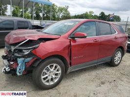 Chevrolet Equinox 2024 1