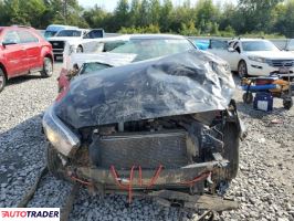 Kia Pozostałe 2024 2