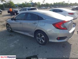 Honda Civic 2021 2