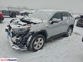 Toyota Pozostałe 2021 2