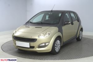 Smart ForFour 2006 1.1 73 KM