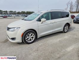 Chrysler Pacifica 2020 3