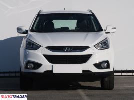 Hyundai ix35 2015 2.0 163 KM