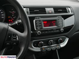 Kia Rio 2015 1.2 84 KM