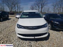 Chrysler Voyager 2023 3