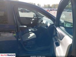 Chevrolet Equinox 2021 1