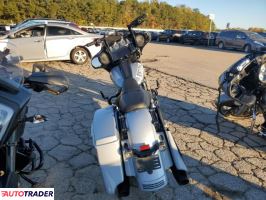 Harley-Davidson Pozostałe 2023