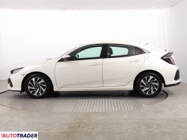 Honda Civic 2019 1.0 124 KM