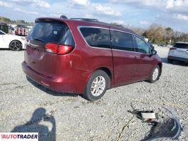 Chrysler Voyager 2021 3