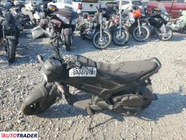 Honda Pozostałe 2023 Honda Pozostałe 2023