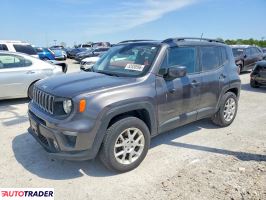 Jeep Renegade 2020 2