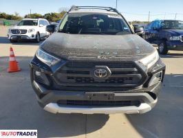 Toyota Pozostałe 2019 2