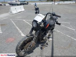 Harley-Davidson Pozostałe 2021