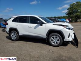 Toyota Pozostałe 2025 2