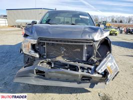 Ford Pozostałe 2020 2