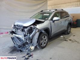 Toyota Pozostałe 2023 2