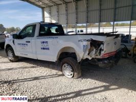 Ford Pozostałe 2024 2