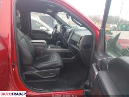 Ford Pozostałe 2020 3