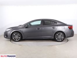 Toyota Avensis 2017 2.0 140 KM