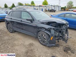 Volkswagen Tiguan 2024 2