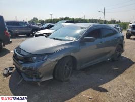 Honda Civic 2021 1 Honda Civic 2021 1