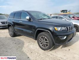 Jeep Grand Cherokee 2020 3 Jeep Grand Cherokee 2020 3