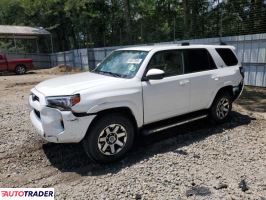 Toyota Pozostałe 2021 4